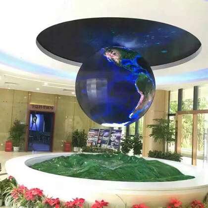 Spherical LED Display